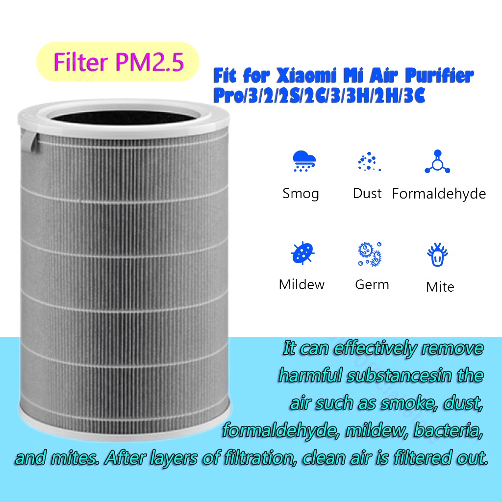 -Lõi lọc thay cho loại máy lọc không khí XIAOMI Mi Air Purifier đời 1,2,2H,2C,2S,3,3C,3H,3S,Pro,Smartmi - Hàng chính hãng
