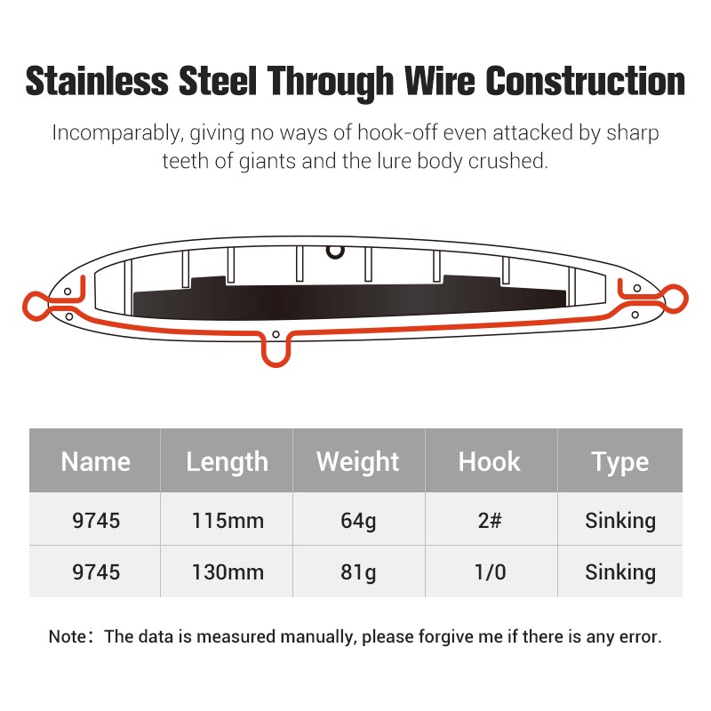 Mồi Câu Cá Giả Dạng Bút Chì Nặng 115mm 64g 130mm 81g NBL9745