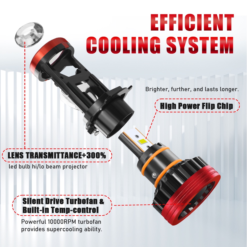 Đèn Pha LED 120W 26000LM H4 H4 / 9003 / HB2 6000K 12V 24V Chất Lượng Cao