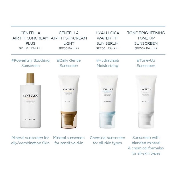 Kem Chống Nắng SKIN1004 Madagascar Centella 50ml Làm Sáng Tông Màu Da