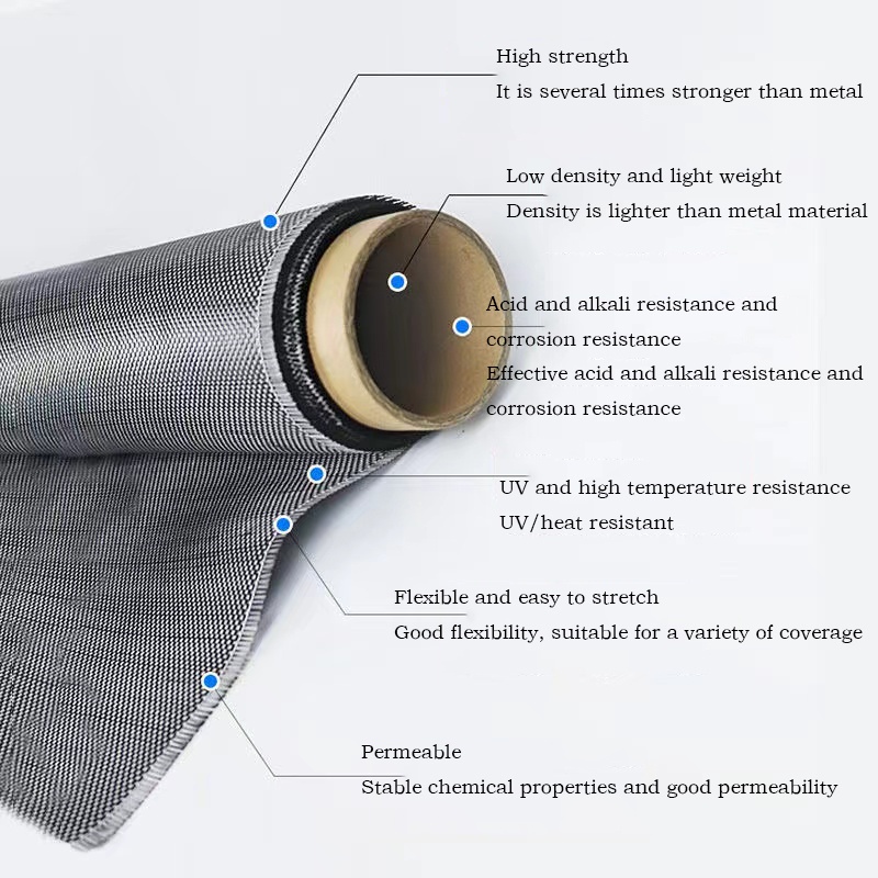 Cuộn Dây Sợi Carbon Thật 3K 200GSM 0.3mm Dài 1M / 39inch 1.5M / 59inch Chuyên Dụng Cho Xe Hơi Thể Thao