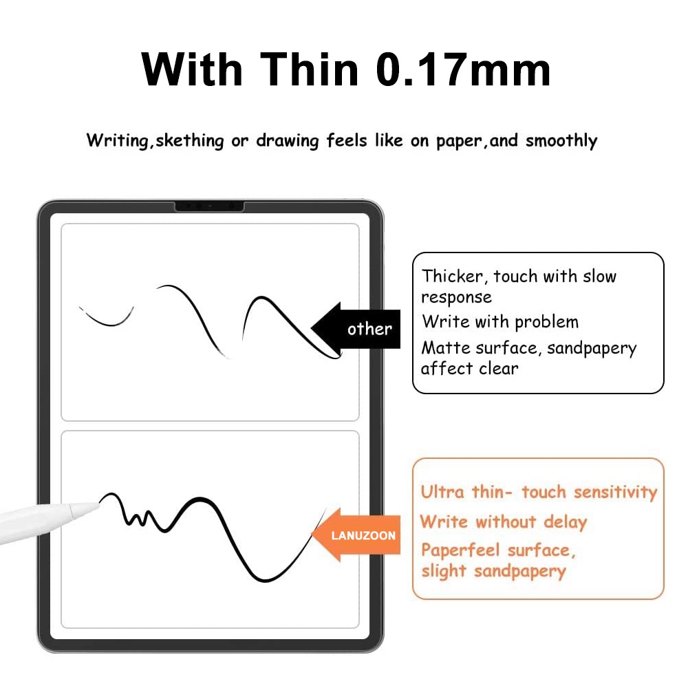 Bộ 2 Miếng Dán Bảo Vệ Màn Hình Bằng Giấy Nhám Cho iPad Air 4 5 Pro 11 Mini 6 10.9 10.2 10th 9th 6th