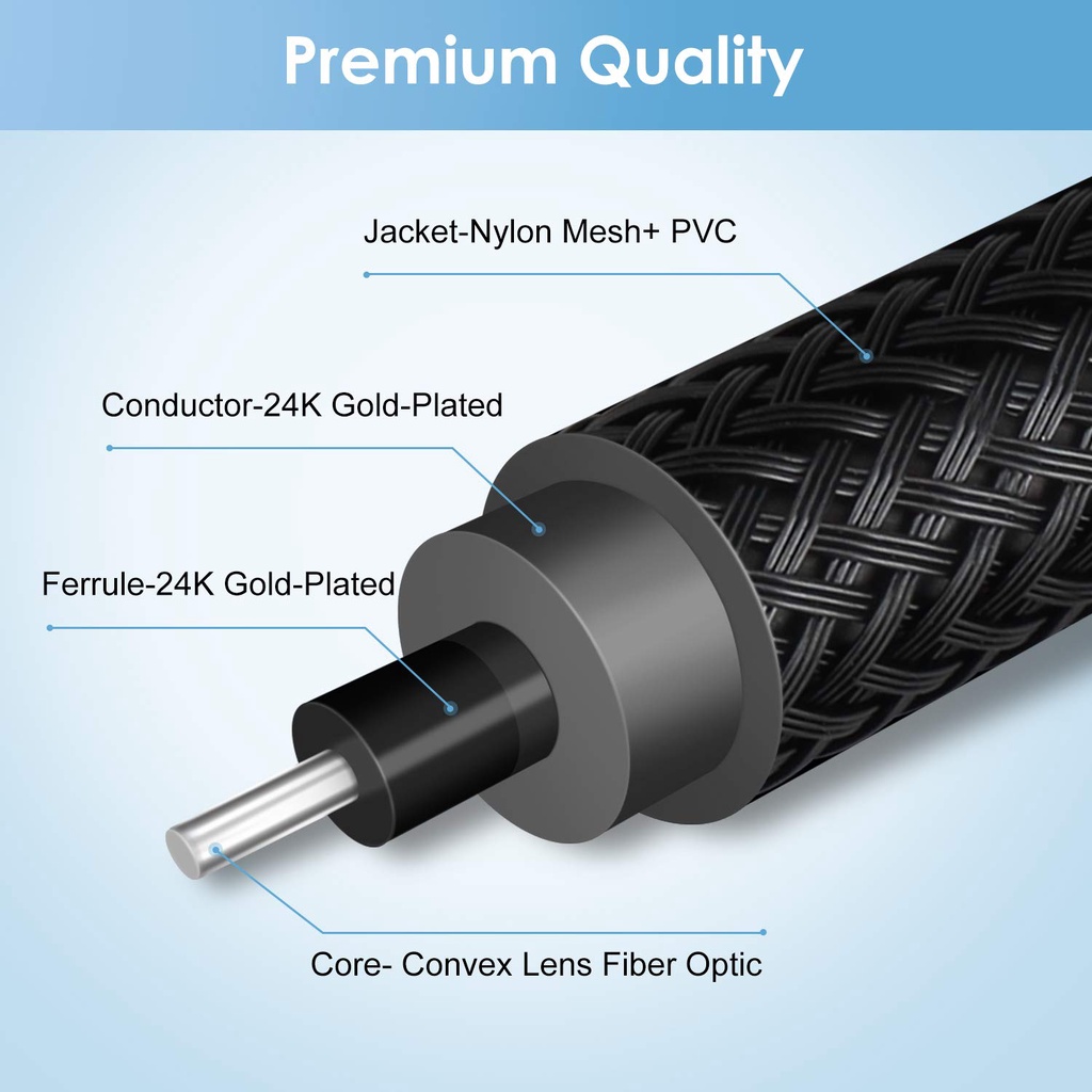 Dây Cáp Quang Âm Thanh Sợi Nylon Mạ Vàng 24K Toslink Coaxial