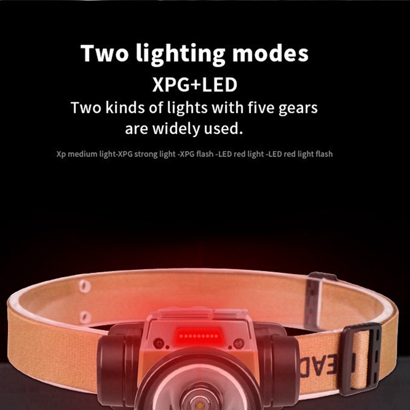 1 Bộ Đèn Pha COB Cố Định Di Động Nhỏ Gọn Dùng Khi Đi Cắm Trại / Leo Núi / Dã Ngoại