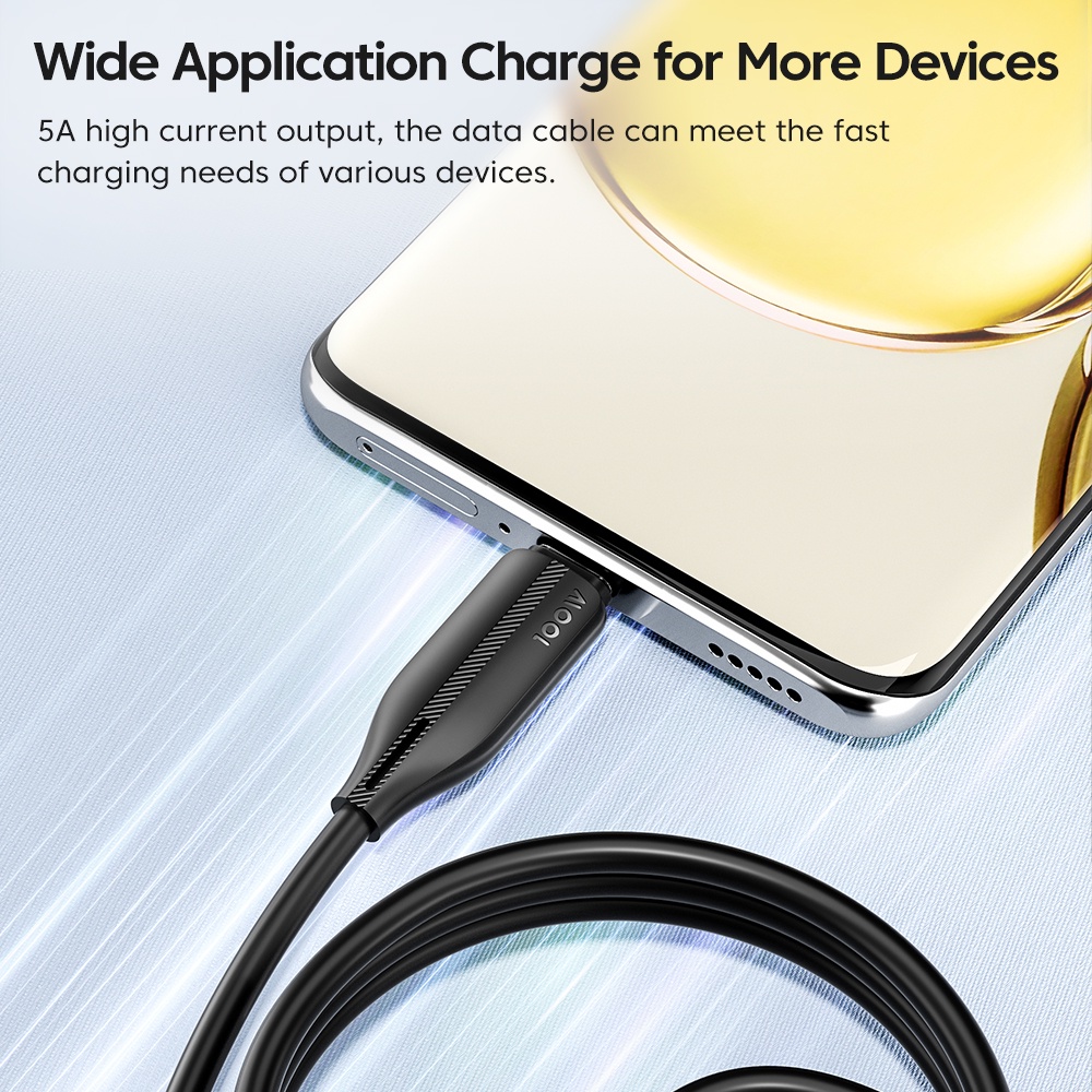 Dây Cáp Sạc Nhanh 100W USB C Sang C PD3.0 480Mbps Cho Xiaomi Samsung