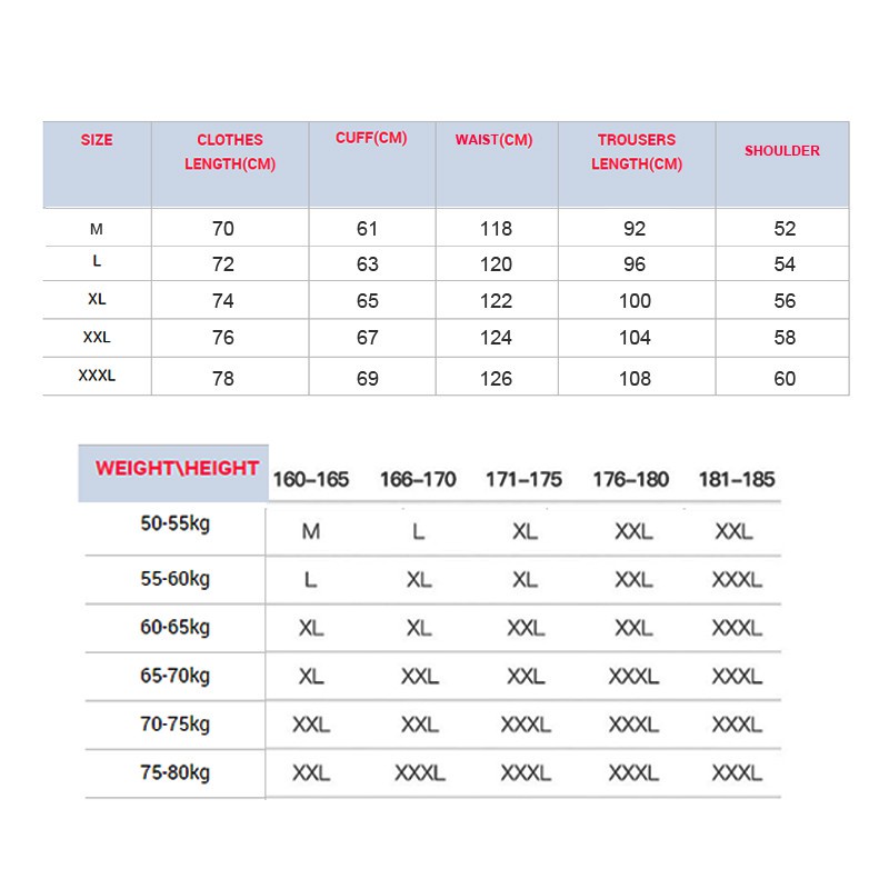 Bộ áo mưa chống thấm nước Oxford dành cho nam và nữ - Quần vải loại dày, có rãnh đổ đi và dải phản quang