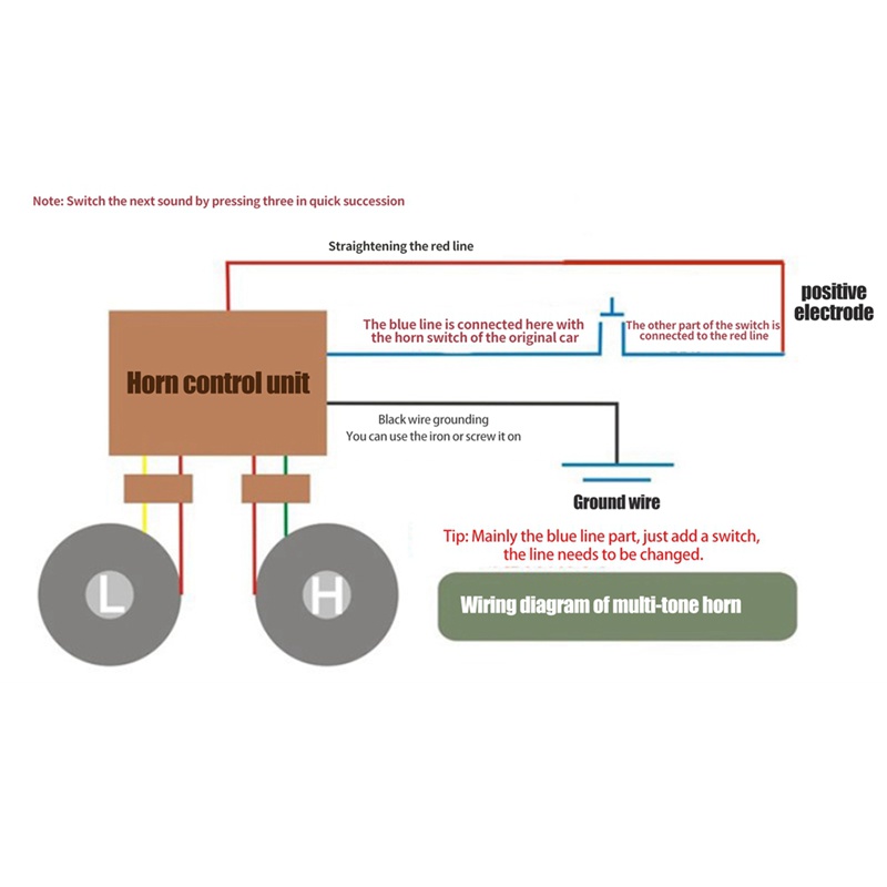 Còi Báo Động 115DB 12V Âm Thanh Lớn Chuyên Dụng Cho Xe Hơi / Tàu Thuyền