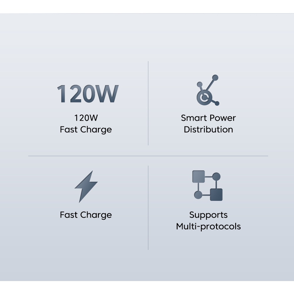 Dây Cáp Sạc Nhanh 120W 6A Type C Cho Điện Thoại