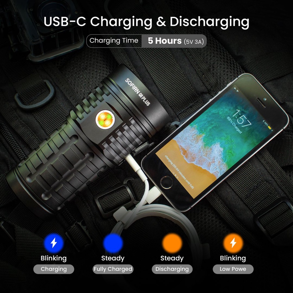 Đèn pin siêu sáng SOFIRN Q8 Plus độ sáng 16000 lumen chiếu xa 554m kèm 3 pin 21700 dung lượng 5000mAh USB-C Powerbank