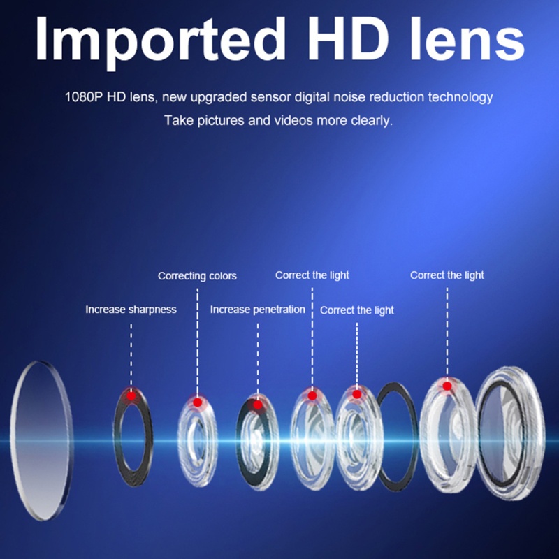 Camera An Ninh Thông Minh 1080P Kết Nối WiFi Hỗ Trợ Tầm Nhìn Ban Đêm