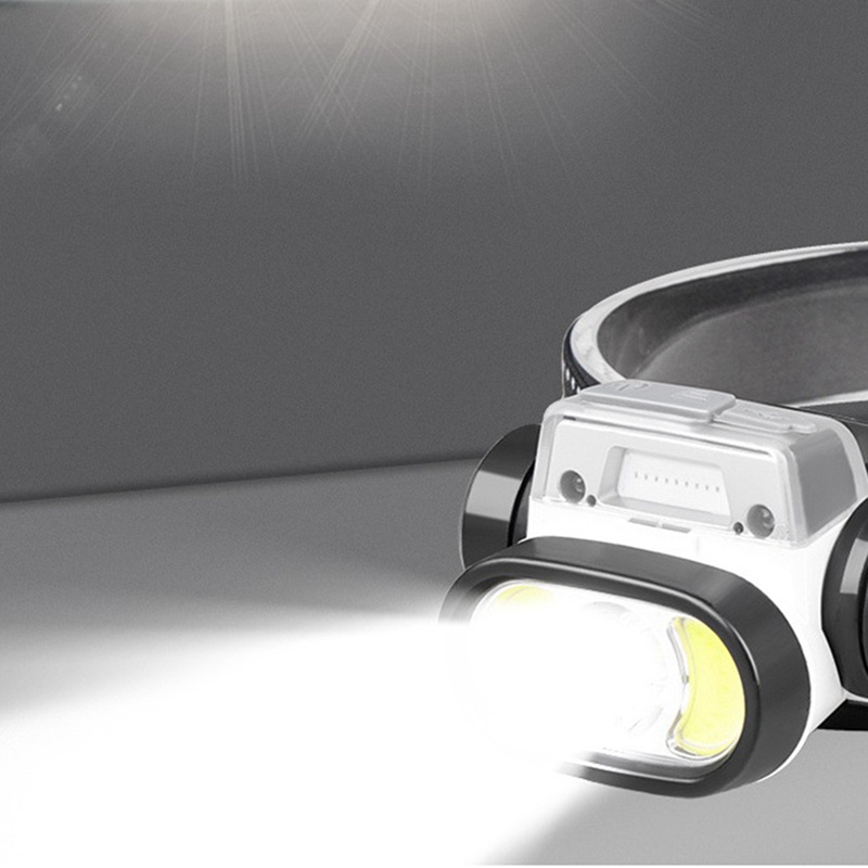 1 Bộ Đèn Pha COB Cố Định Di Động Nhỏ Gọn Dùng Khi Đi Cắm Trại / Leo Núi / Dã Ngoại