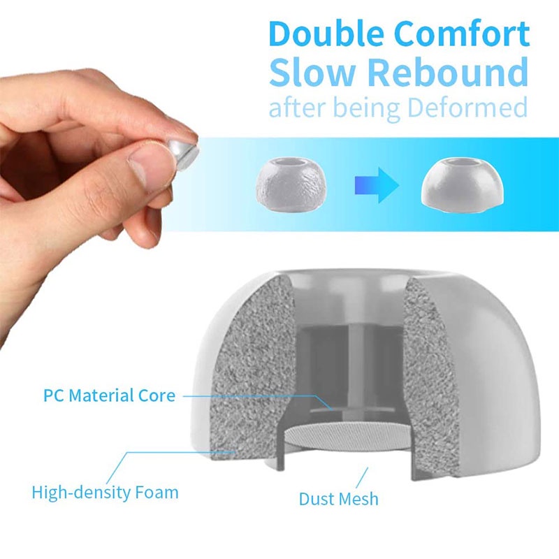 Đầu Bọc Tai Nghe Bằng Silicone Cho AirPods Pro & AirPods Pro Thế Hệ Thứ 2 Bông Tai Chống Trượt Thiết Kế Độc Đáo Thời Trang Vỏ Bảo Vệ Hộp Sạc Tai Nghe Vừa Vặn Trong Vỏ Sạc