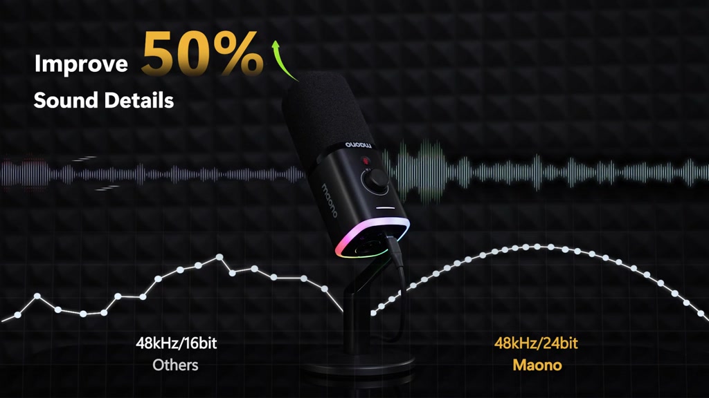 Micrô Podcasting năng động màu đen Maono PD100X, có đèn RGB, Bộ micrô chế độ kép USB / XLR với phần mềm, tắt tiếng, điều khiển âm lượng cho PC, điện thoại, phát trực tuyến, qua giọng nói | BigBuy360 - bigbuy360.vn