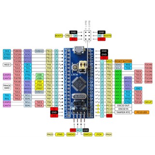 STM32F103C8T6 ARM STM32 Minimum System Development Board Module For Arduino