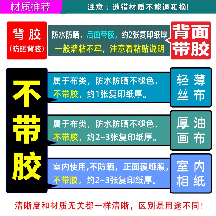 Miếng Dán Tường Hình Cờ Các Nước Thế Giới