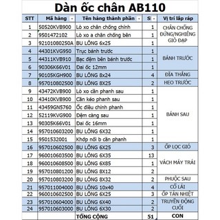 FULL ỐC DÀN CHÂN AirBlade , Click 110 2007 - 2012