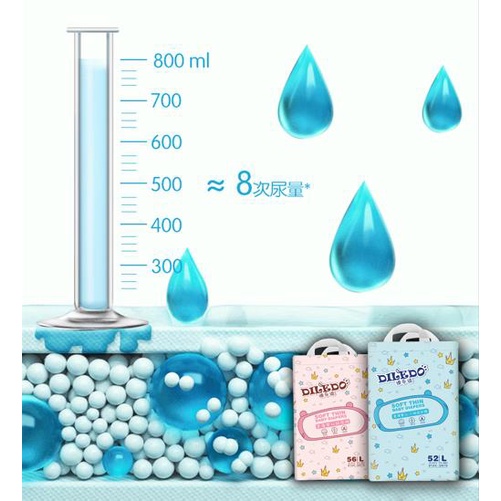 Tã/bỉm dán sơ sinh DILEDO  S70/M62/L56/XL50/XXL46 siêu mềm mỏng, thấm hút tốt, an toàn cho da bé