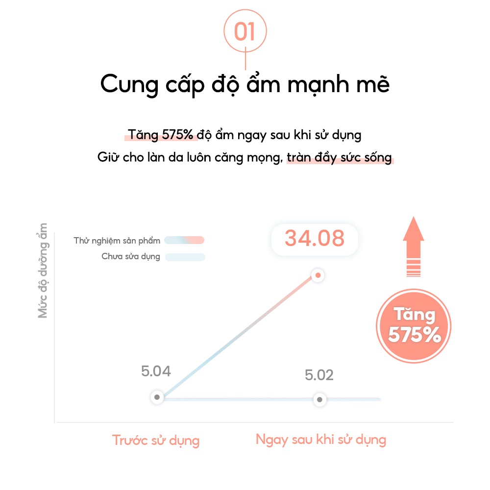 [NHẬP COSLAN3 -100K] Tinh Chất Dưỡng Ẩm Laneige Water Bank Blue HA Serum 50ml