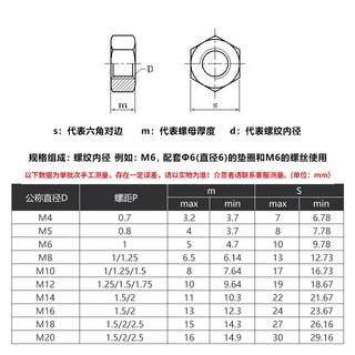 304 stainless steel cross threaded hexagonal nut, left threaded nut, left threaded reverse threaded screw cap M4M5M6M10M12M20