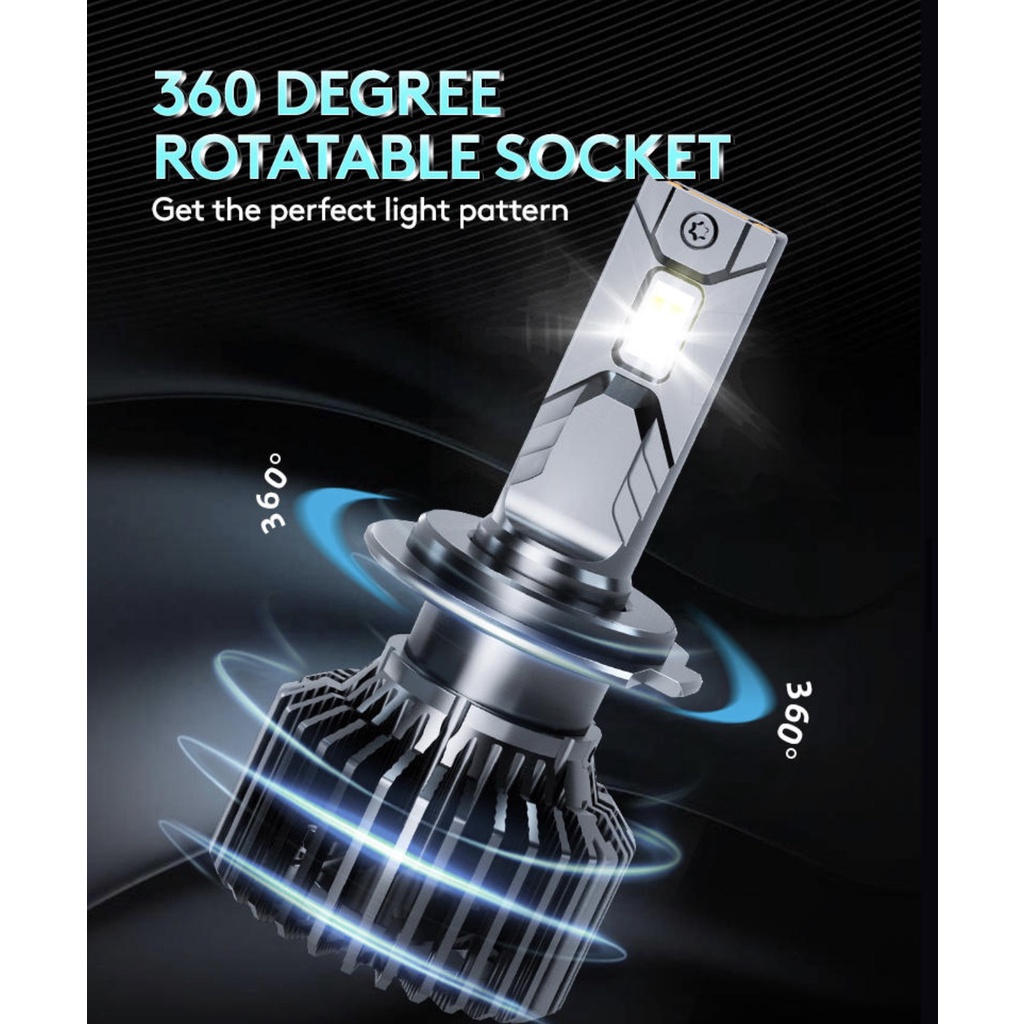 Bộ đèn pha/cos chính hãng siêu sáng hiệu GPNE 75A Led Headlight bulbs chân H4 150W 6000k IP68 lắp cho ô tô, xe máy