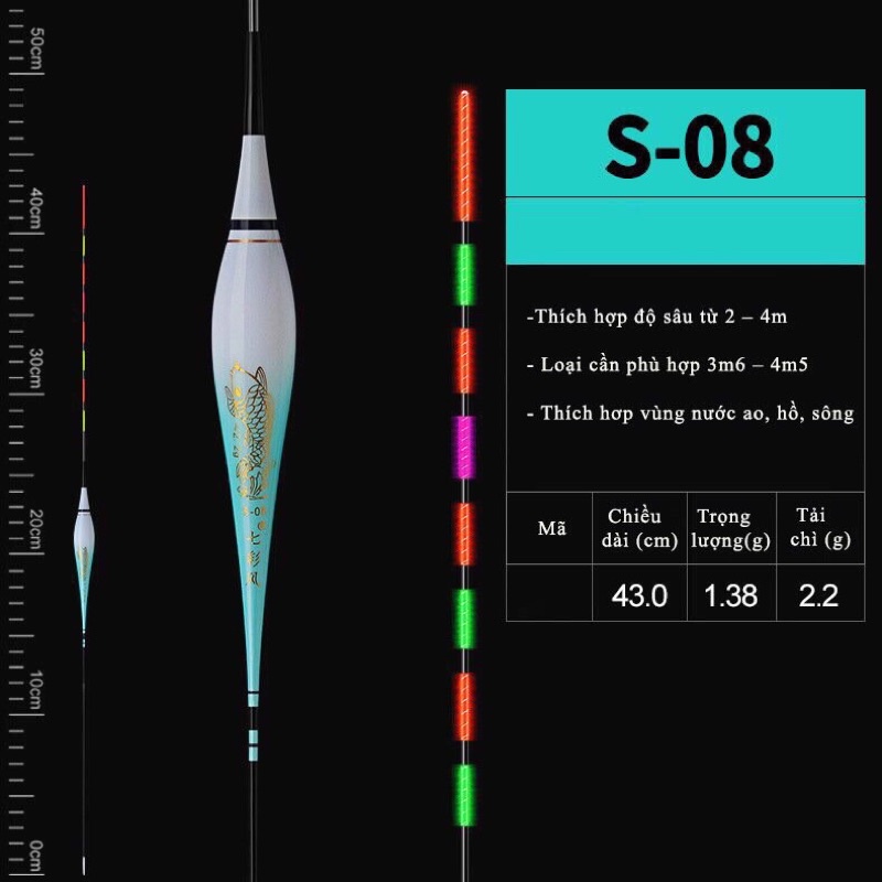 Phao câu đài kim lý ngư