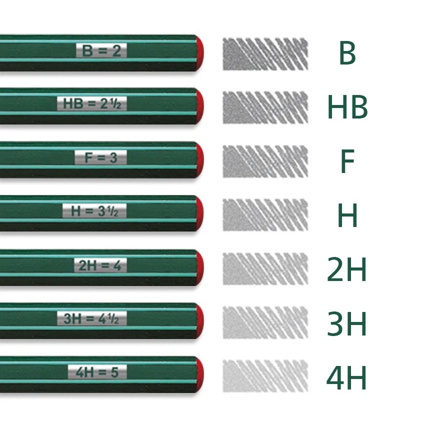 Combo hộp 12 cây bút chì gỗ phác thảo STABILO Othello 282