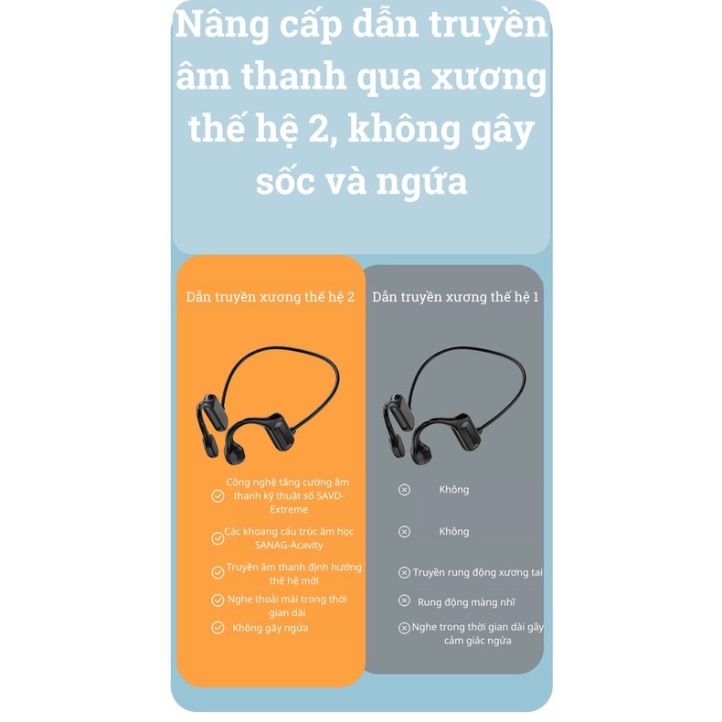 Tai nghe bluetooth không dây truyền âm thanh qua xương, tai nghe không dây cho thể thao chạy bộ xe đạp