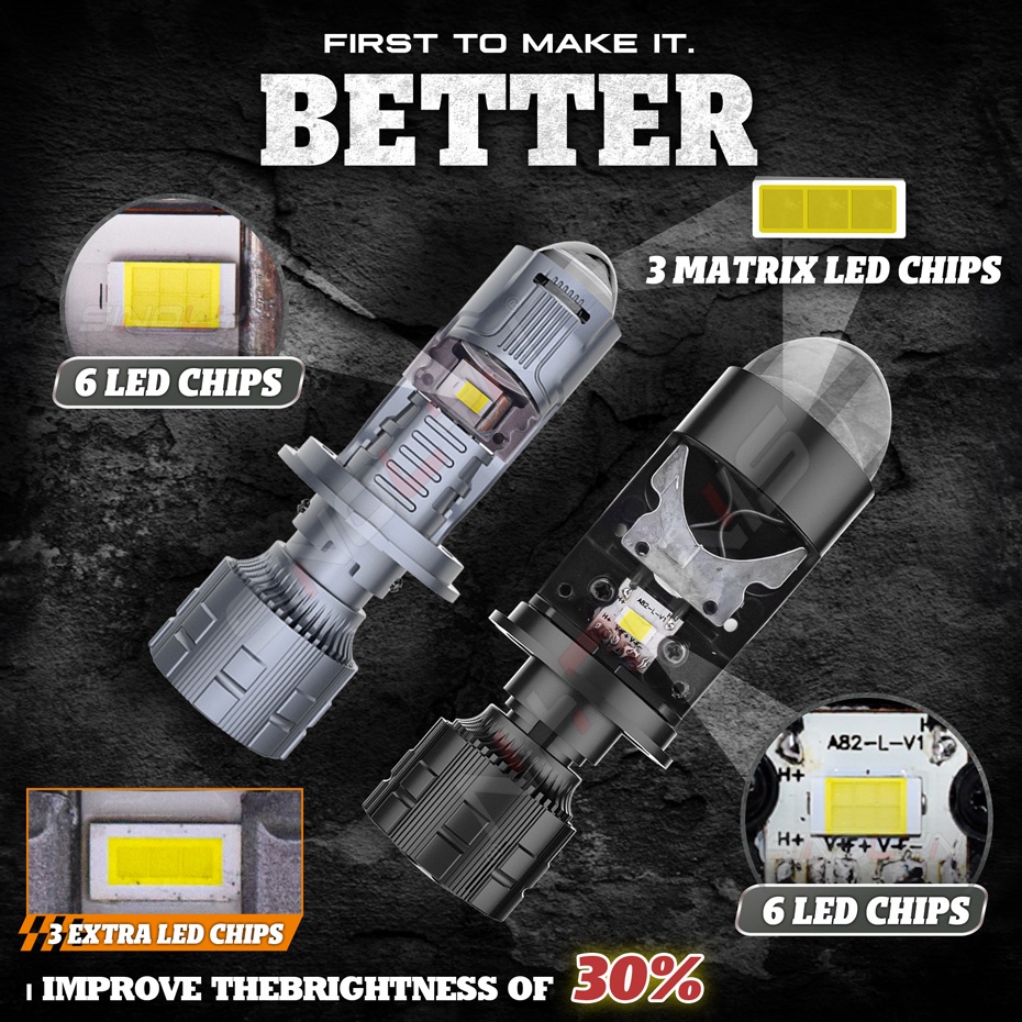 Đèn Pha LED H4 HS1 H17 50W Chuyên Dụng Cho Xe Hơi Xe Máy