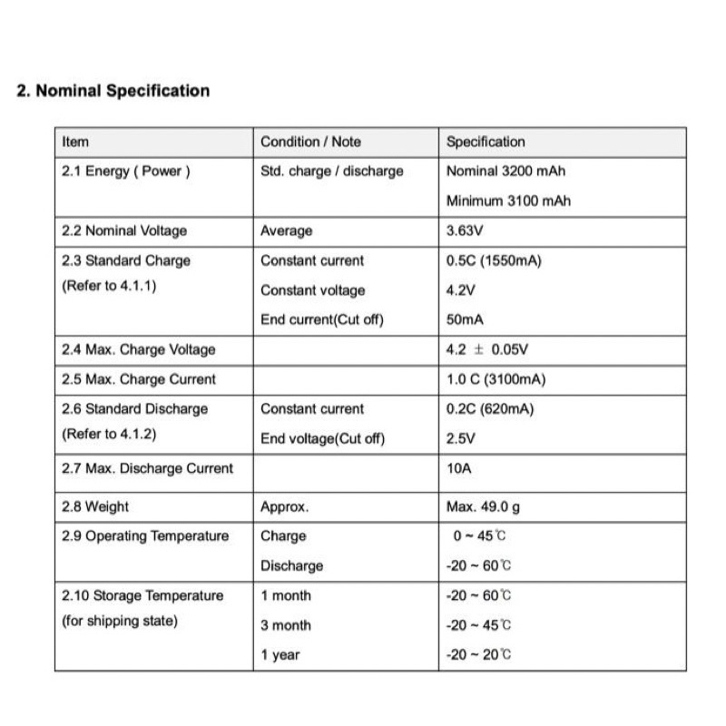 Pin LG chính hãng 18650 INR18650 MH1 3200 mAh – xả 10A Pin Li-ion INR18650MH1