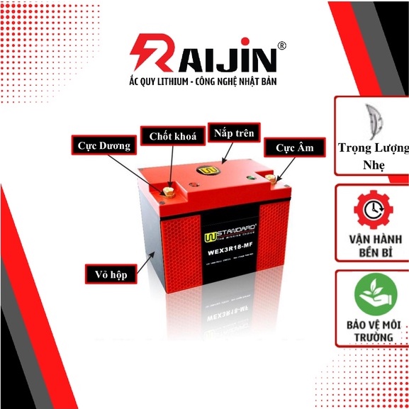 Bình ắc quy xe máy lithium WEX3R18-MF điện áp 12,8V 390CCA nhập khẩu USA dành cho xe mô tô dung tích xi-lanh lớn.