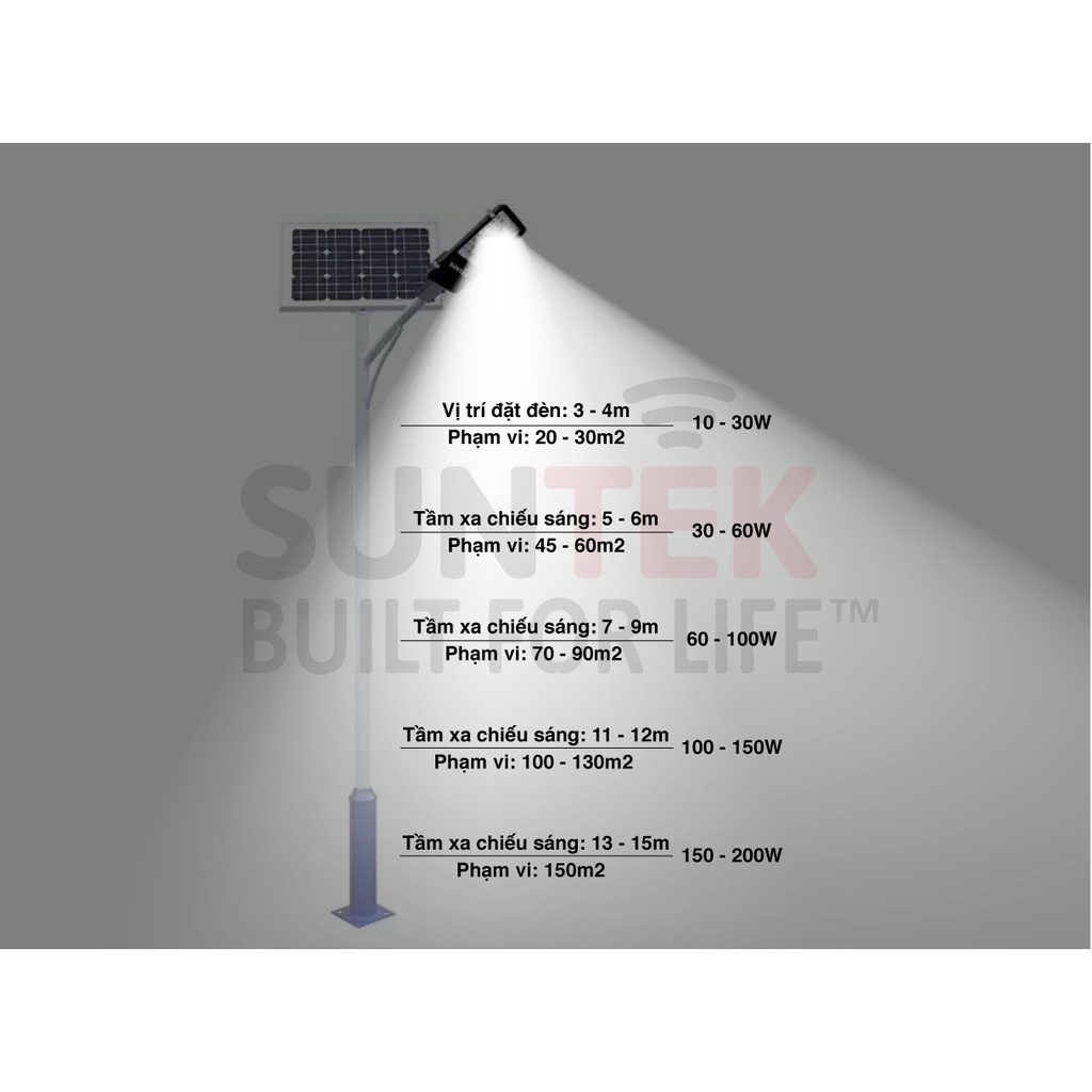 Đèn Đường Năng Lượng Mặt Trời Liền Thể SUNTEK LED Solar Light SL120 120W - Hàng Chính Hãng - Bảo hành 2 năm 1 đổi 1