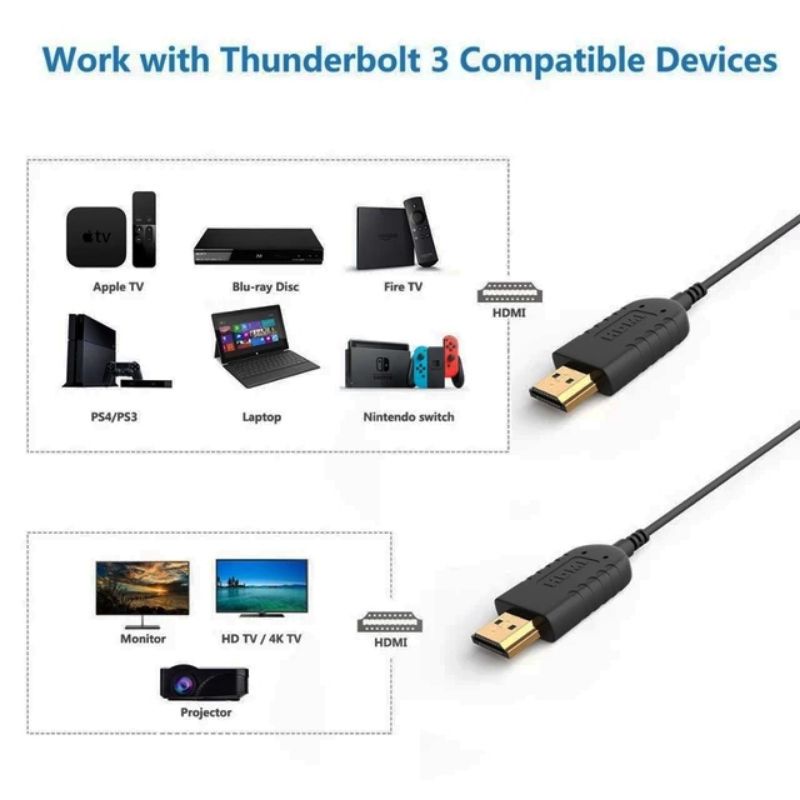 HDMI- HDMI Siêu Mỏng 60cm 4K Siêu Dẻo Siêu Mỏng HDMI 2.0 Dây thế Giới Cực Mỏng Nhất Cáp HDMI Cho Gimbal