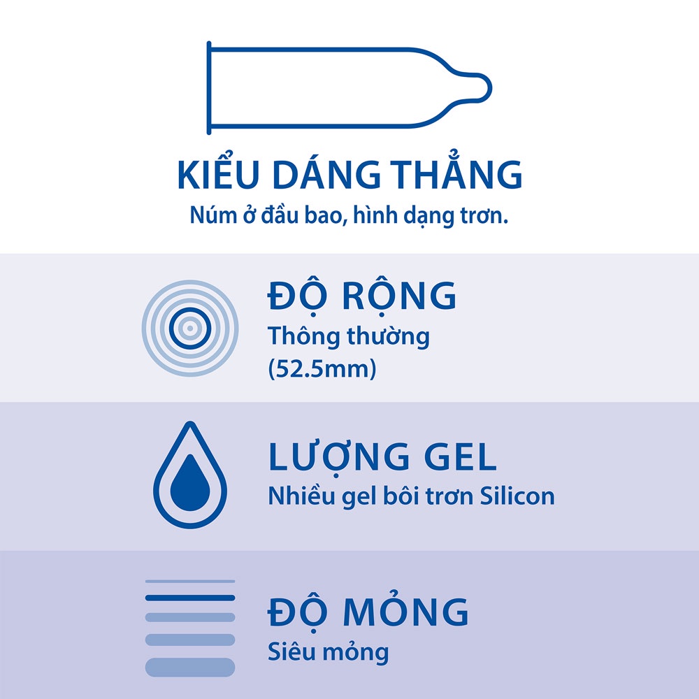 Bao cao su Durex Invisble Extra Thin Extra Sensitive siêu mỏng hộp 10c, Bcs trơn mỏng vô hình - HabiPhar