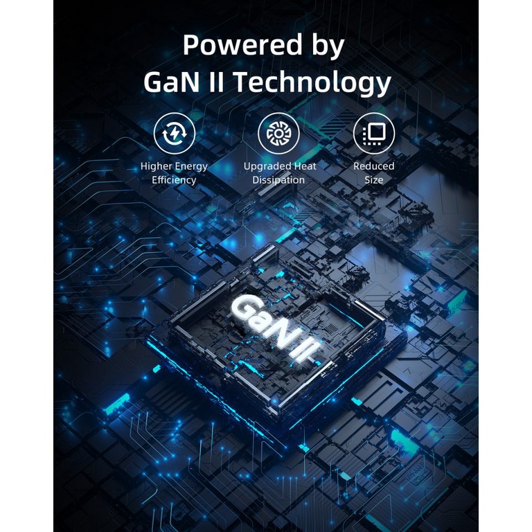 Củ Sạc nhanh siêu nhỏ Ihone 14/13/12 InnoStyle Minigo Gan II 30W PD/PPS