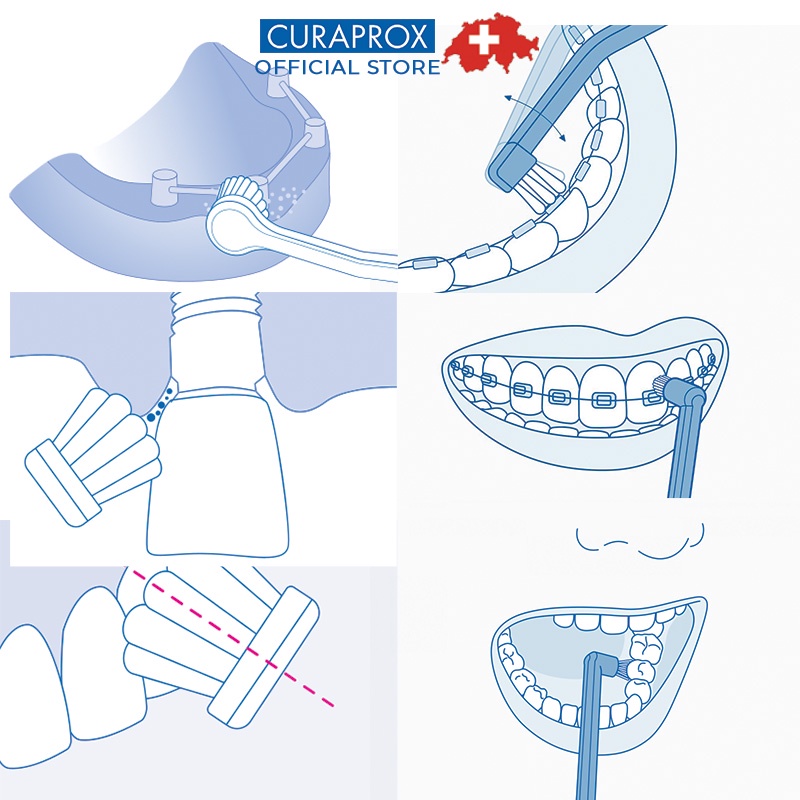 Bàn chải điện sóng âm Curaprox Hydrosonic Pro Thụy Sĩ