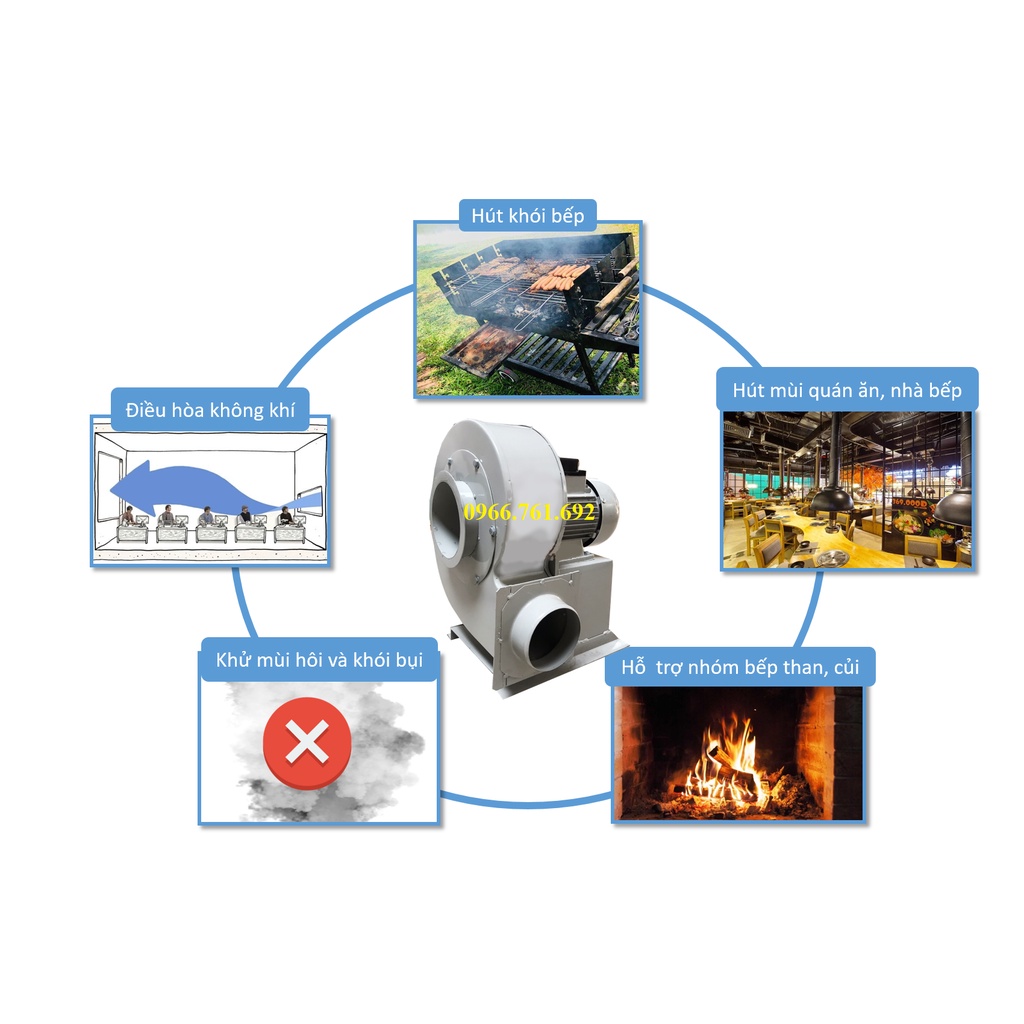 Quạt sên ly tâm 200w chuyên hút mùi có điều chỉnh tốc độ