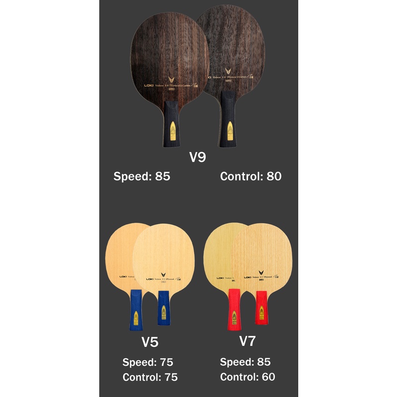 Lưỡi Chơi Bóng Bàn Loki Chuyên Nghiệp Cho Intermediate CLCR Ping Pong Blade