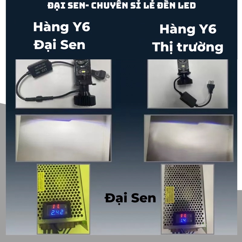 Đèn Led pha cầu mini Y6 loại cao cấp chân H4 cho ô tô và xe máy giá 1 bộ 2 bóng