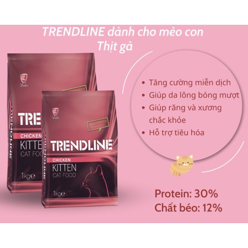 Thức ăn mèo Trendline - Hạt mèo con mèo trưởng thành TREND LINE túi 1kg nguyên seal