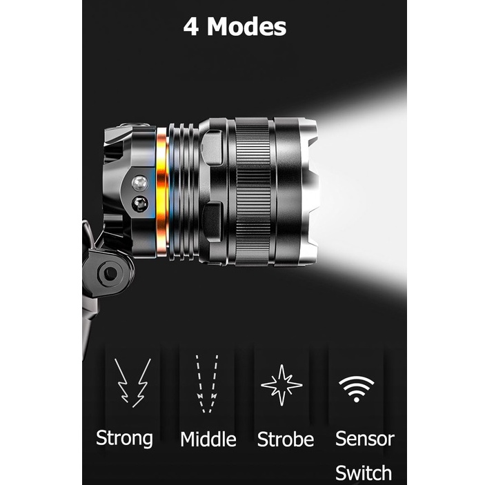 SmilingShark K225 Đèn pha bóng led có thể sạc lại P70 siêu sáng 2500lumens có thể thu phóng ánh sáng vàng/ trắng