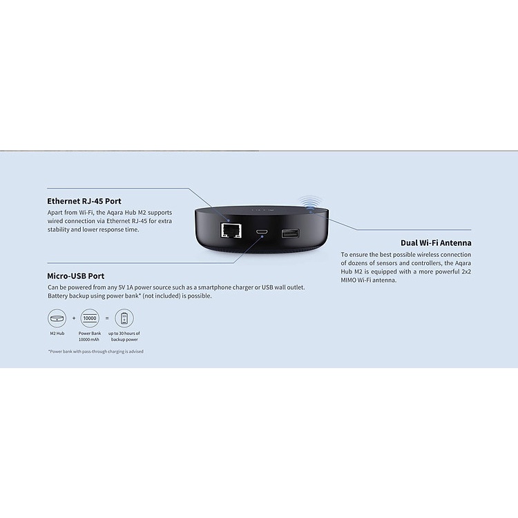 Bộ điều khiển trung tâm Aqara Hub M2 - Zigbee 3.0, tích hợp homekit, loa, điều khiển hồng ngoại