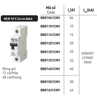 [HÀNG CHÍNH HÃNG] Cầu Dao Tự Động 1P (CB Tép 1 Pha) Panasonic 10A, 20A, 25A, 32A, 40A