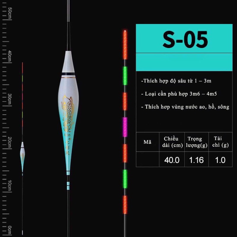 Phao câu đài kim lý ngư