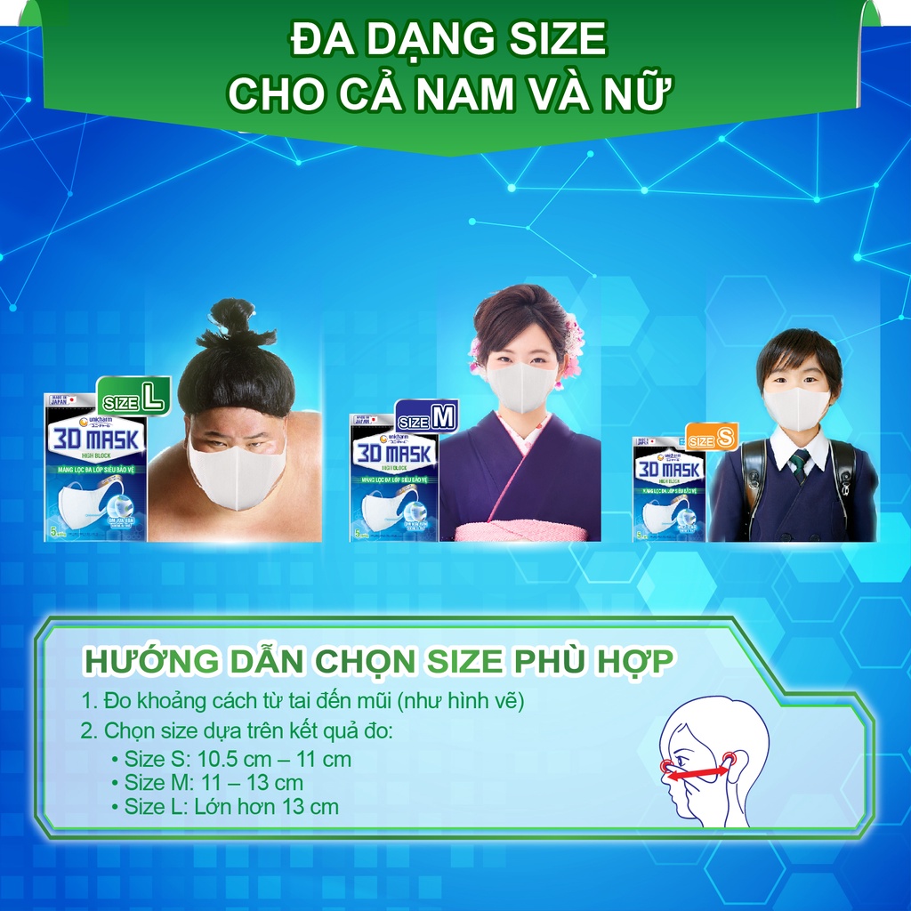 [MỚI] Khẩu trang ngăn vi khuẩn Unicharm 3D Mask Virus Block/ High Block (mẫu mới) size L gói 5 cái