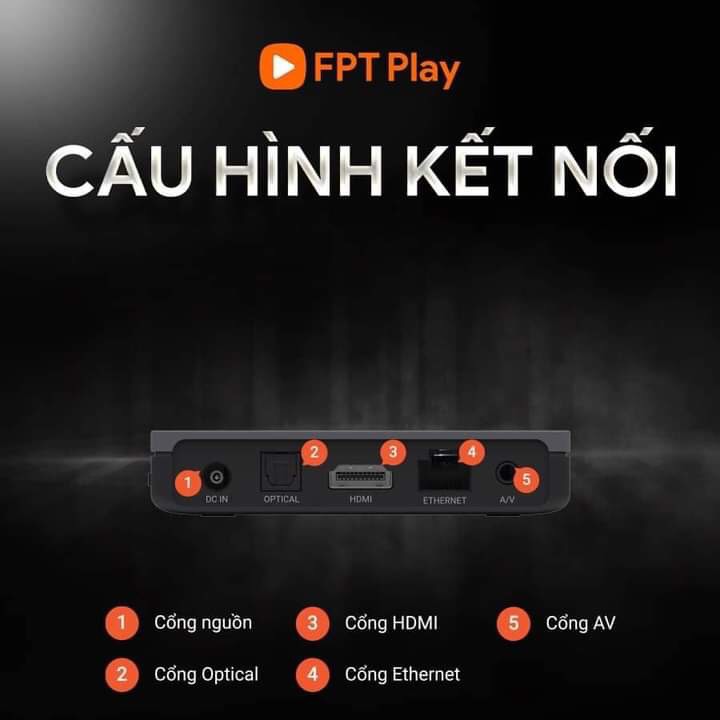 FPT Play Box 2022 T650 - Chạy Androi 11 Ram 2G Rom 8G - Điều Khiển Giọng Nói | BigBuy360 - bigbuy360.vn