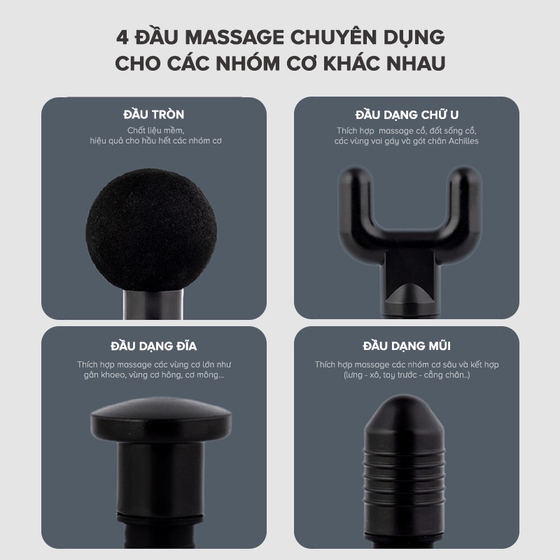 Máy Massage Thể Thao Cầm Tay Havit MG1502, Cường Độ Lớn 5 Cấp Độ, 4 Đầu Massage - Chính Hãng BH 12 Tháng Dizigear