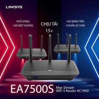 Router Wi-Fi Max-Stream™ AC1900 LINKSYS EA7500S