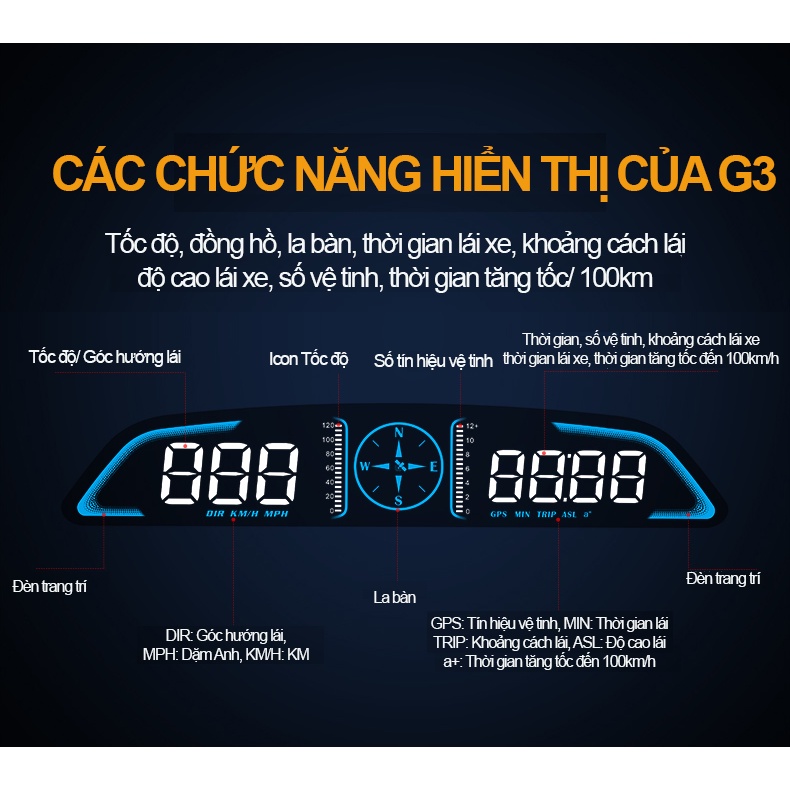 MÀN HÌNH HIỂN THỊ HUD G3, CẢI TIẾN CHỐNG LÓA, DÙNG CHO MỌI LOẠI XE