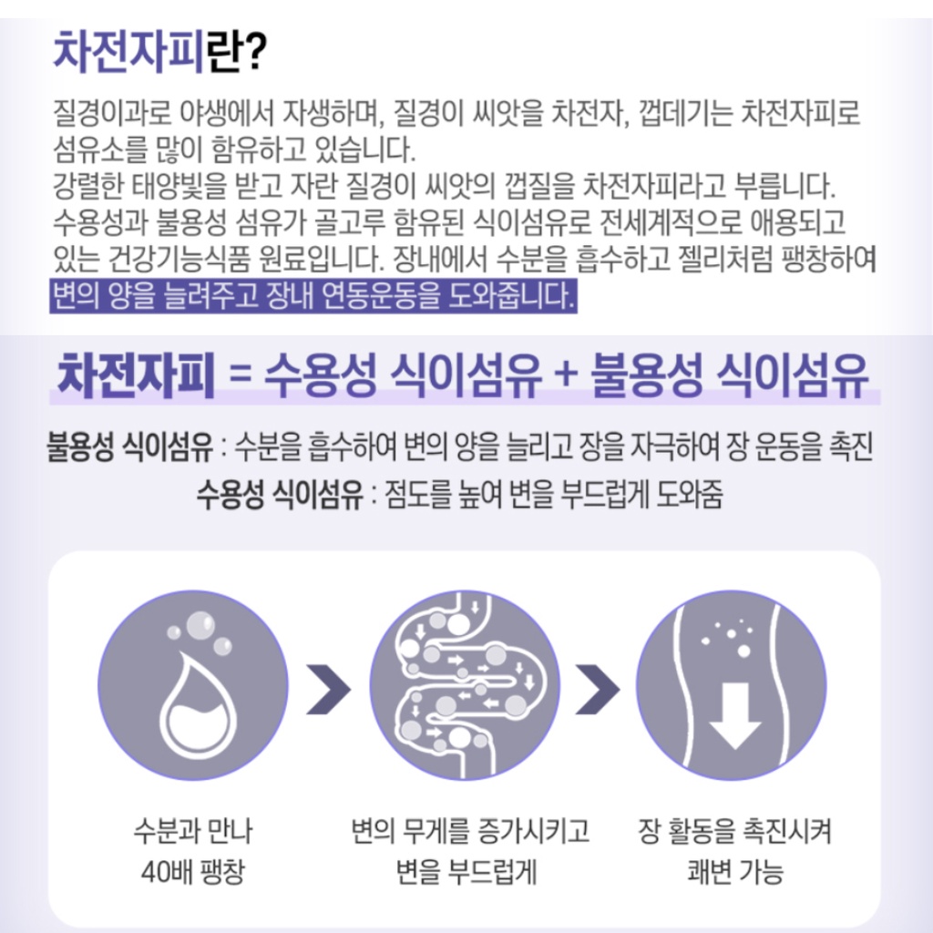 Chất xơ hòa tan hỗ trợ tiêu hóa Everfit Hàn Quốc