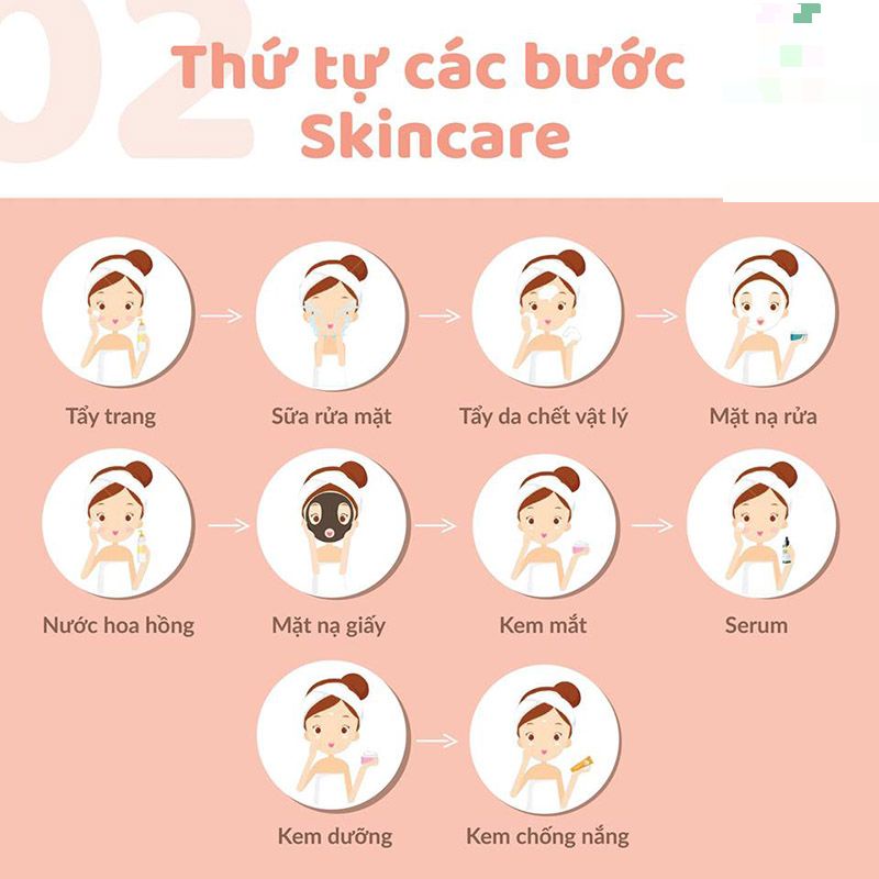 Tẩy tế bào chết body toàn thân trắng da kết hợp kem dưỡng trắng body LINUKA 350g